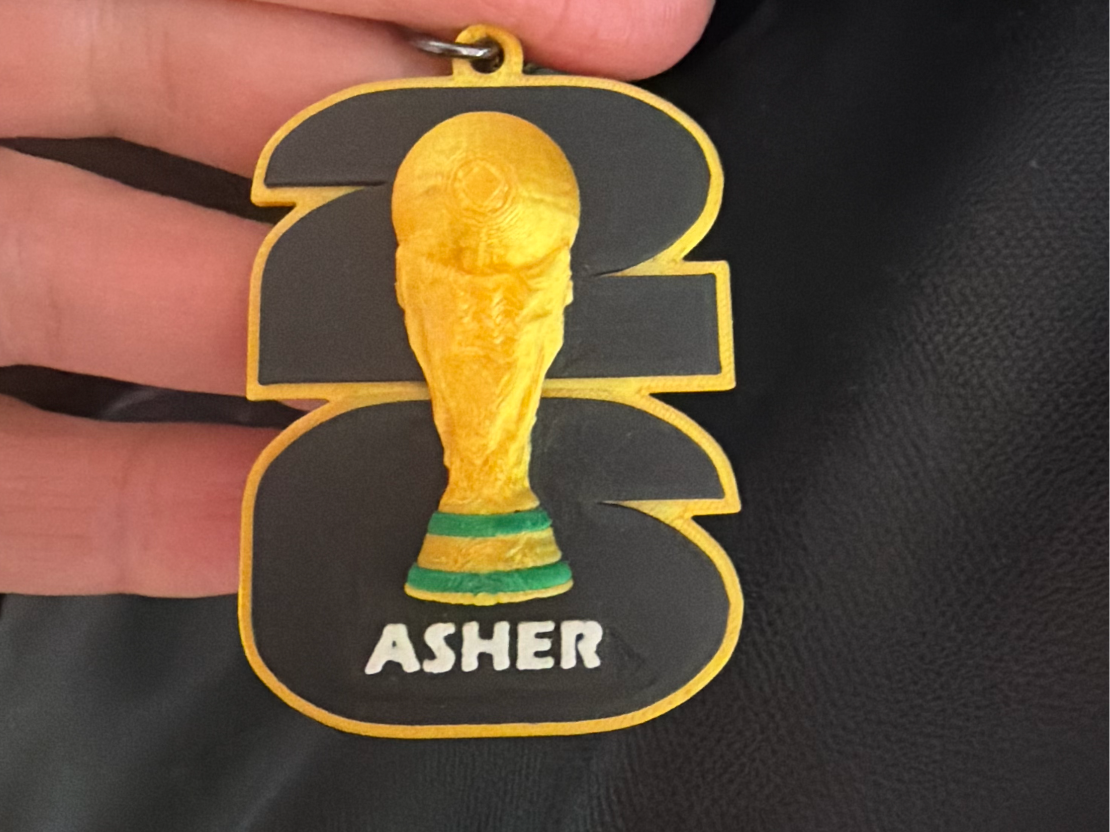 Keyring