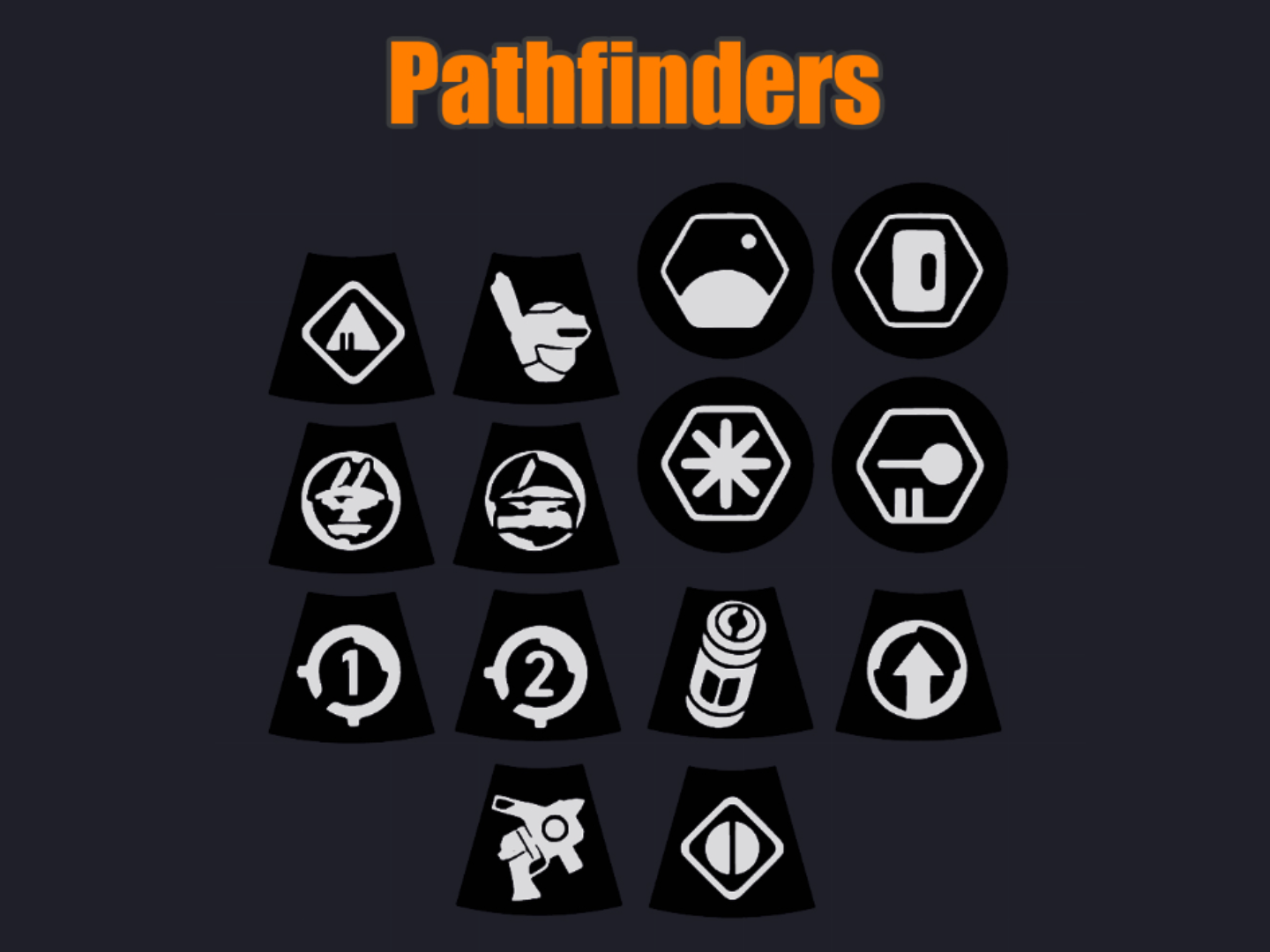 Pathfinders Tokens - Kill Team 2024
