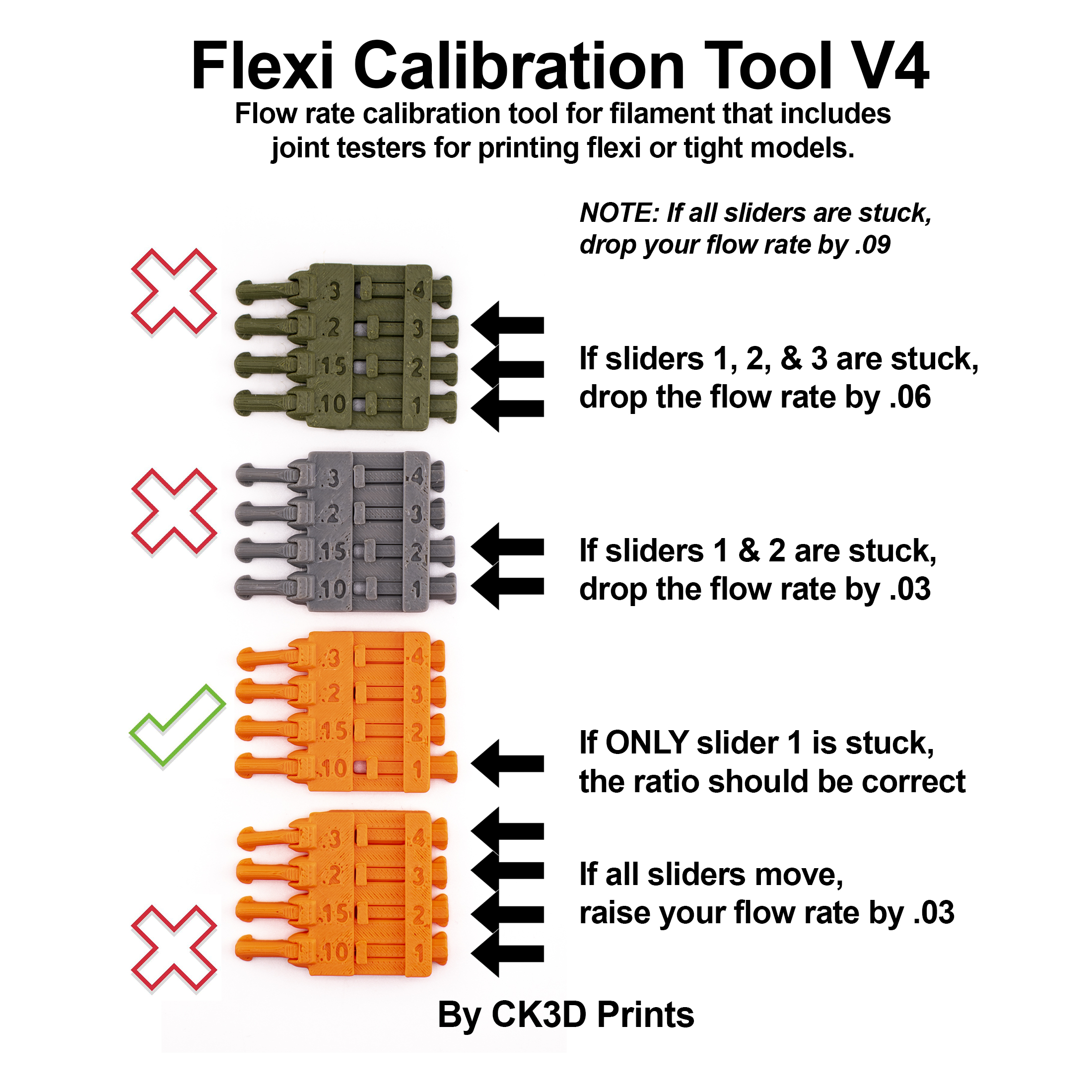 Flexi Flow Calibration Tool V4 By CK3D
