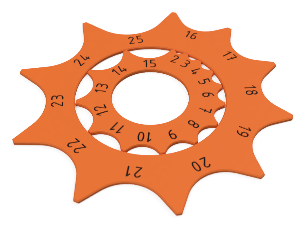 Radius Gauge Set