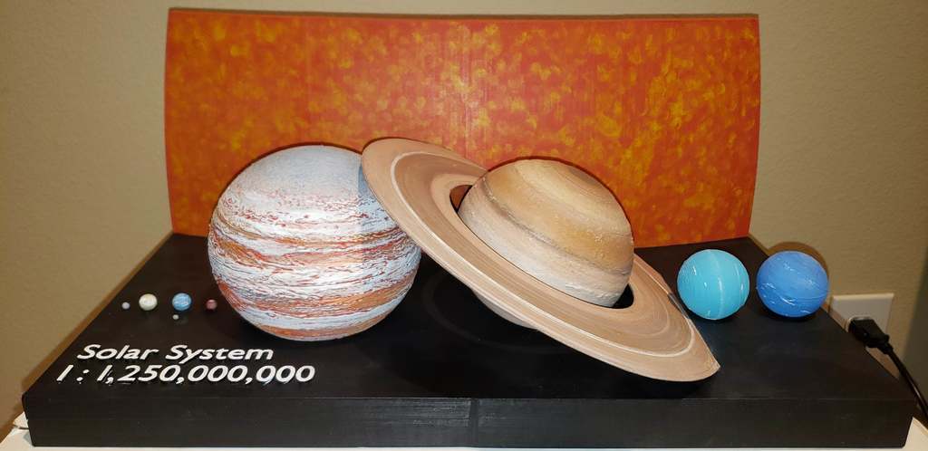 Solar System