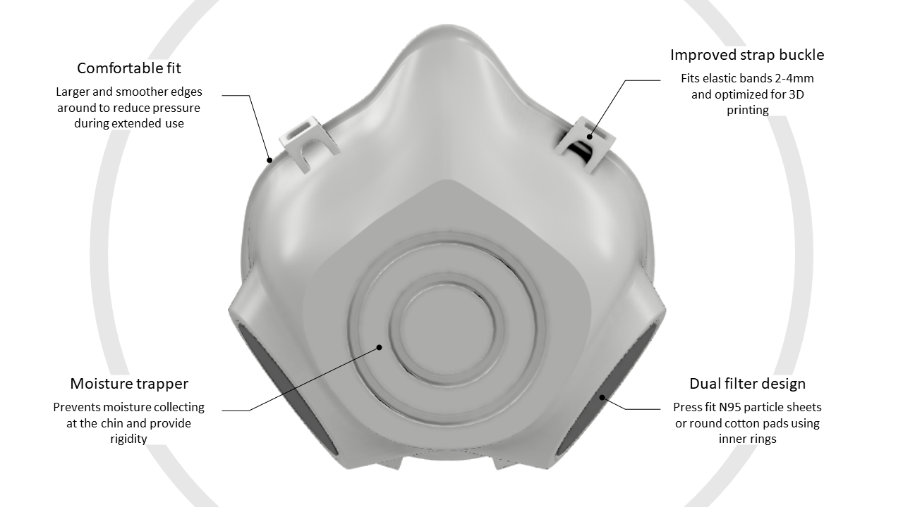 Coronavirus/COVID-19 Face Mask with Dual Filters
