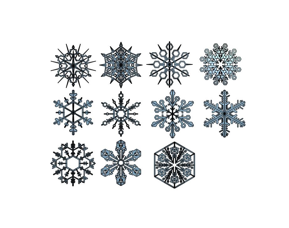 Snowflakes - Part 1