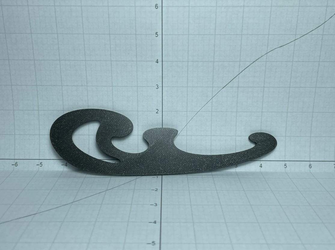 Drawing Curve (curve ruler) new