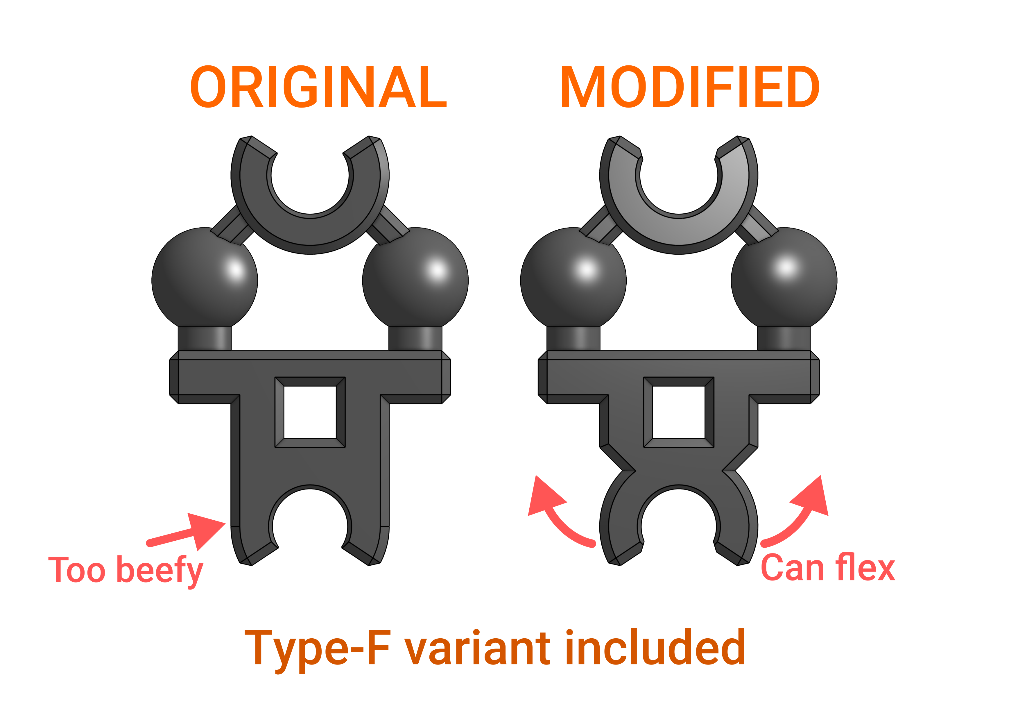 Modified Dummy 13 Chest for Large Scaled Up Figures