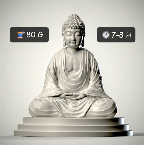 Buddha-Budda